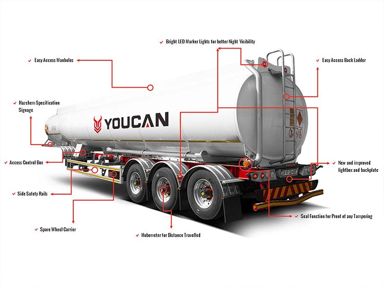 Youcan 45000Liters Fuel Tanker-Carbon Steel, 3 Axles and 5 compartments